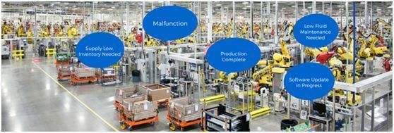 真正的“远距离”无线充电技术突破 物联网技术的新里程碑