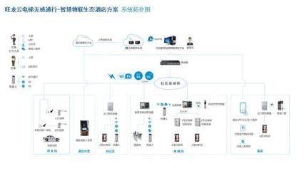 CES Asia 2019 炬芯语音前处理技术迎来重大机遇，引领物联网技术新浪潮