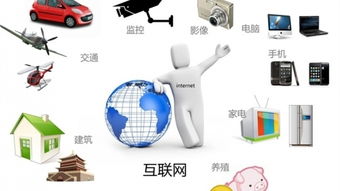 三星斥资12亿美元加码物联网研发 重塑智能互联生态版图