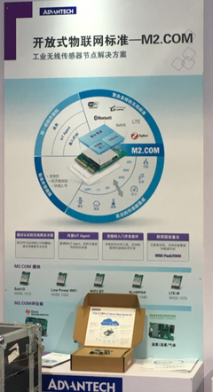 研华携手行业伙伴发布IoT无线传感平台M2.COM，推动物联网技术研发创新