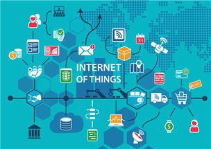 上市公司加码物联网研发投入，助力国产技术创新崛起