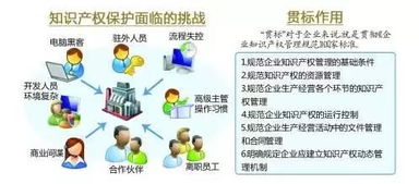 热烈祝贺司南物联成为中山首家物联网行业贯标企业